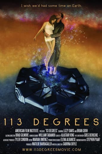 113 Degrees poster