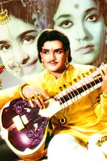 Ekaveera poster