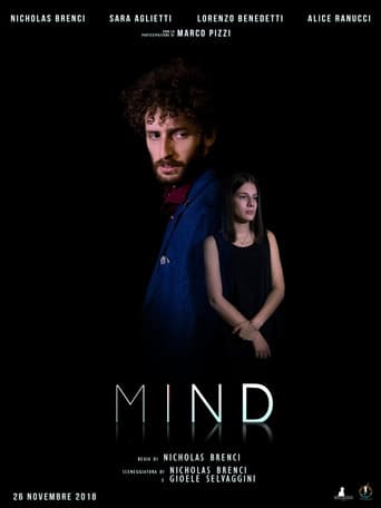 Mind poster