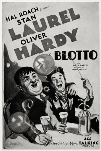Blotto poster
