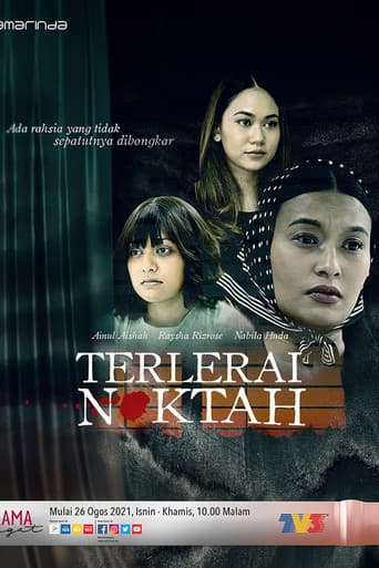 Terlerai Noktah poster