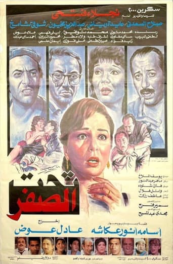 Below Zero poster