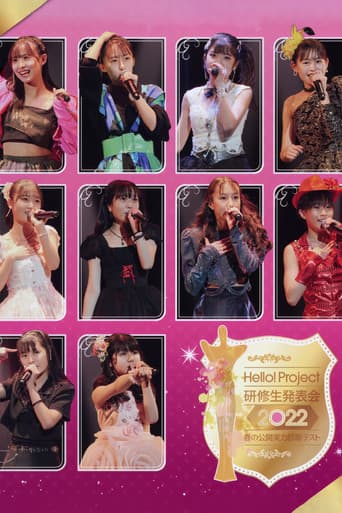 Hello! Project Kenshuusei Happyoukai 2022 ~Haru no Koukai Jitsuryoku Shindan Test~ poster