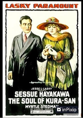 The Soul of Kura San poster