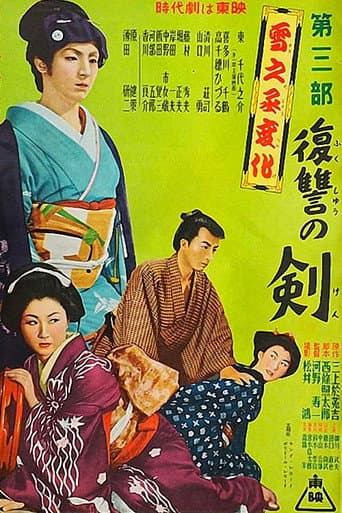 The Revenge of Yukinojo, Part 3: Sword of Revenge poster