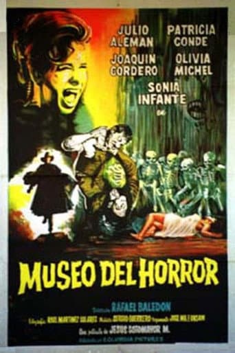 Museum Of Horror poster