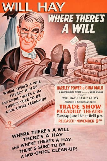 Where There's a Will poster