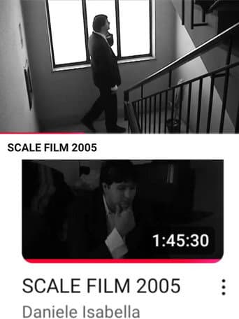 Scale poster