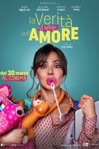 The Truth About Love Is... poster