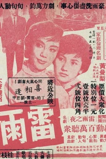 雷雨之夜 poster