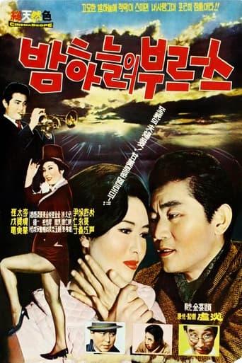Night Blues poster
