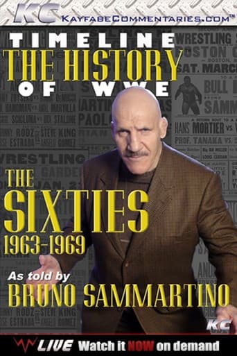 Timeline The History of WWE – 1963-1969 – As Told By Bruno Sammartino poster