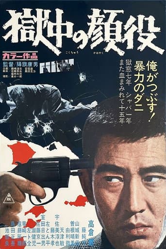Prison Boss poster
