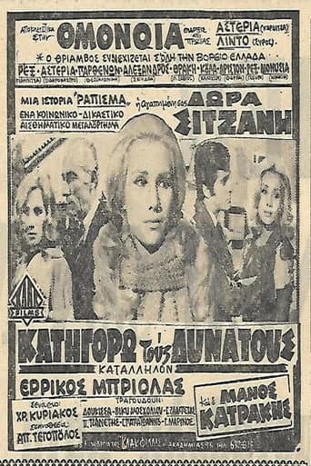 Κατηγορώ τους δυνατούς poster