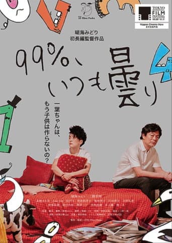 99% Cloudy... Always poster