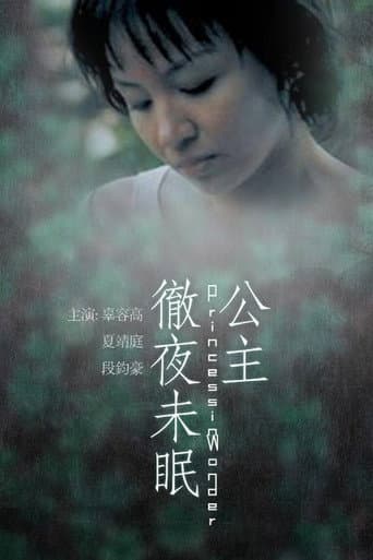 Princess in Wonder poster