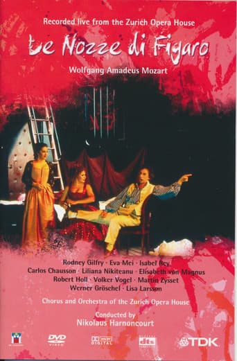 Le Nozze di Figaro poster