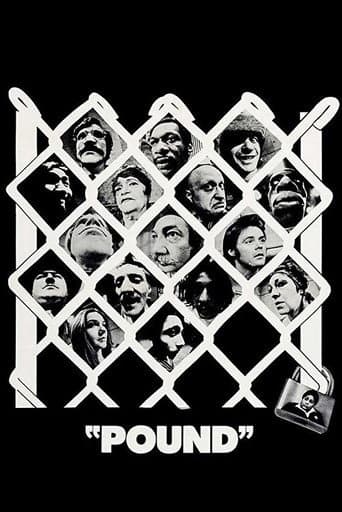 Pound poster