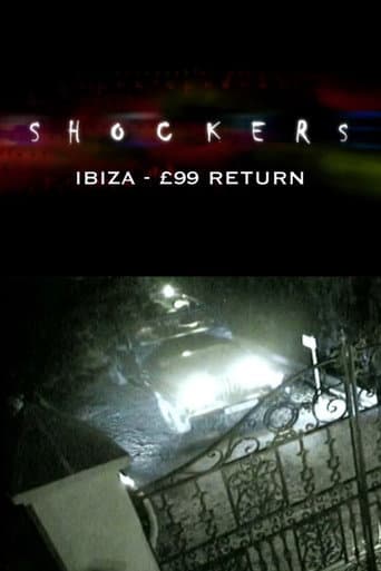 Ibiza: Seven Nights from £99 poster