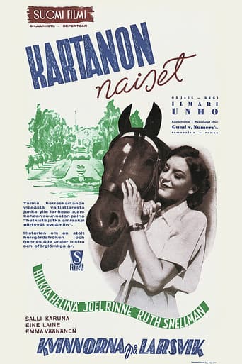 Kartanon naiset poster