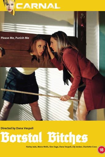 Reform School Girls poster