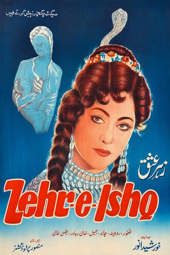 Zehr E Ishq poster