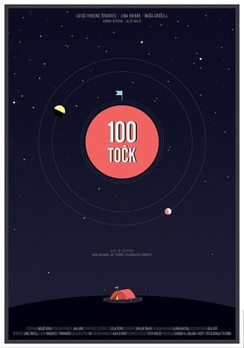 Top Score poster