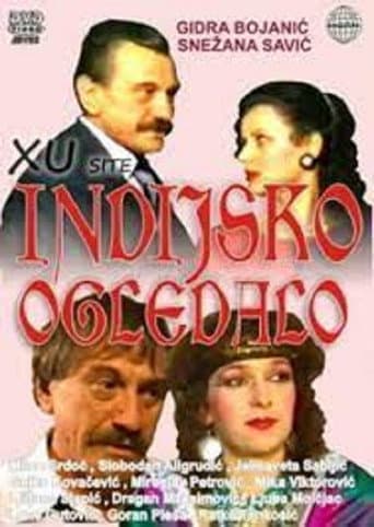 Indian Mirror poster