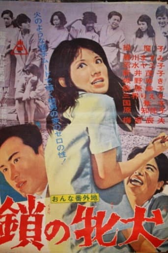 Chained Bitch poster