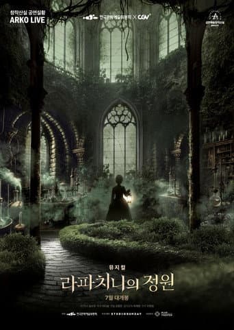 Musical Rappaccini's Garden poster