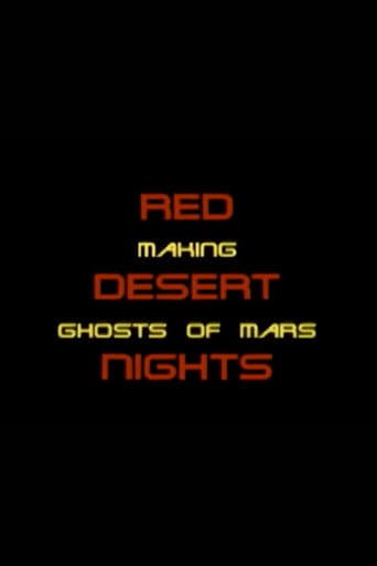 Red Desert Nights: Making Ghosts of Mars poster