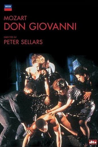 Don Giovanni poster
