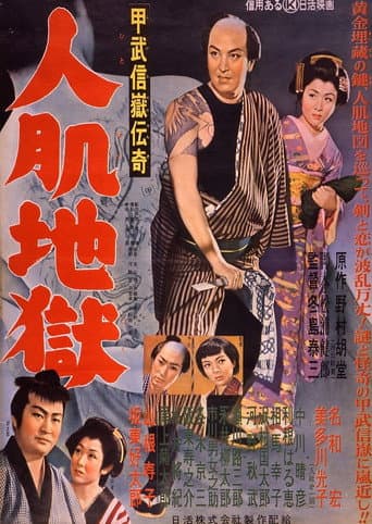 Kobushidake denki : hito hada jigoku poster