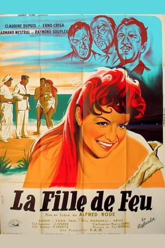 Fire in the Flesh poster