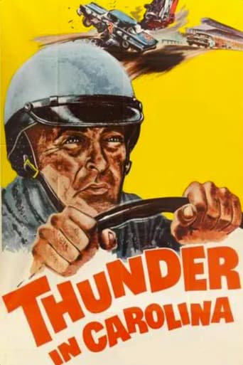 Thunder in Carolina poster