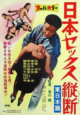 Sex Tour of Japan: Eastern Part poster