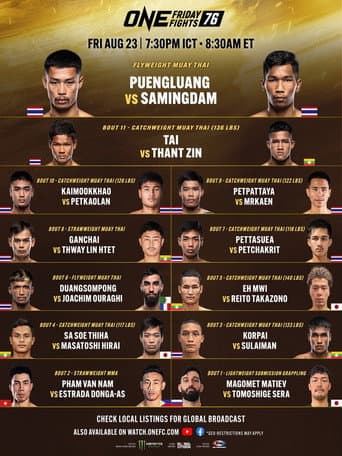 ONE Friday Fights 76: Puengluang vs. Samingdam poster