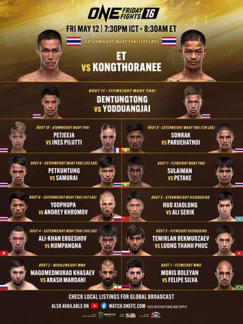 ONE Friday Fights 16: ET vs. Kongthoranee poster