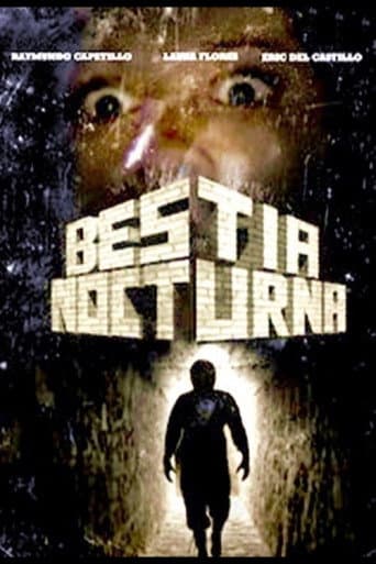 Night Beast poster