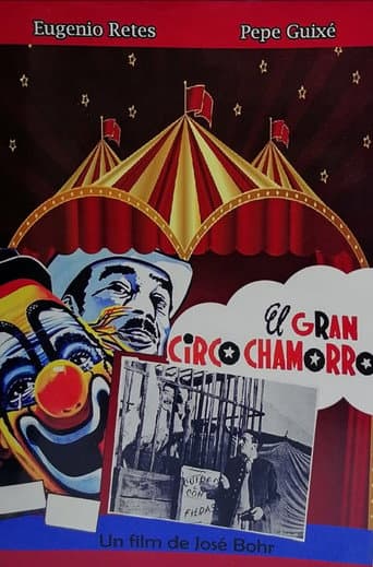 The Great Chamorro Circus poster
