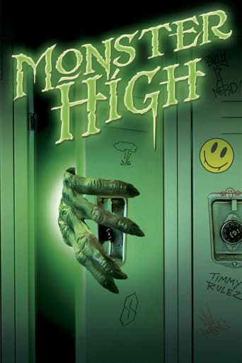 Monster High poster