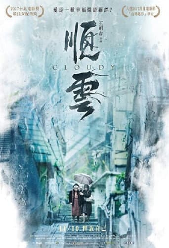 Cloudy poster