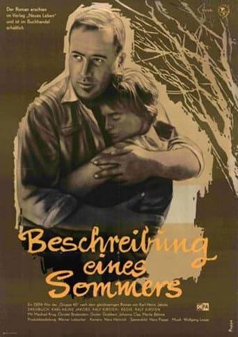 Chronicle of a Summer poster
