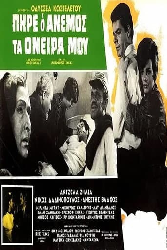 The Wind Took My Dreams poster