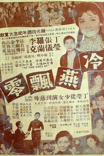 As Time Goes By poster