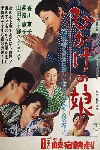 The Shadow Daughter poster