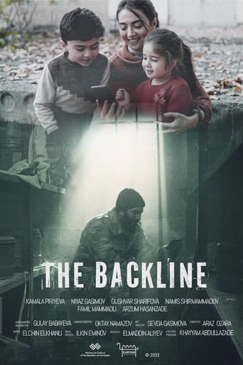 The Backline poster