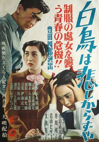 Hakuchō wa kanashikarazuya poster