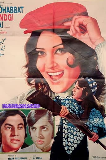 Mohabbat Zindagi Hai poster