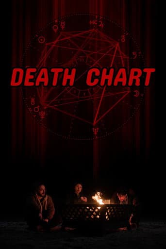 Death Chart poster